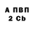 COCAIN VHQ Pavel Antonio